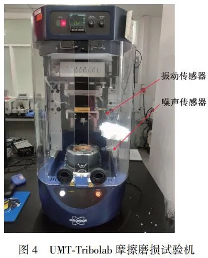 激光熔覆 Ni625 / WC 涂层的减振降噪与摩擦磨损性能研究——上海理工大学王书文教授团队新探